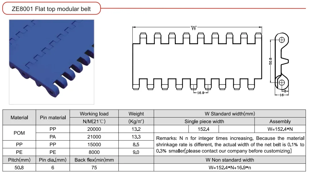 Specification diagram 1