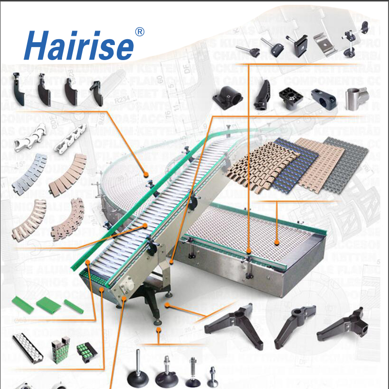 Recommend Product 2