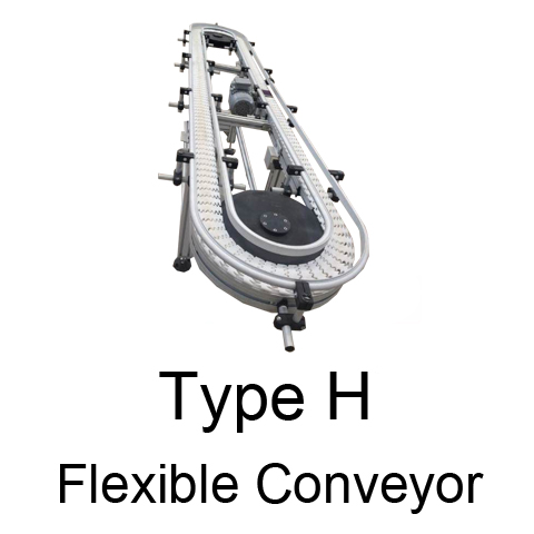 Adjustable Height Conveyor Legs
