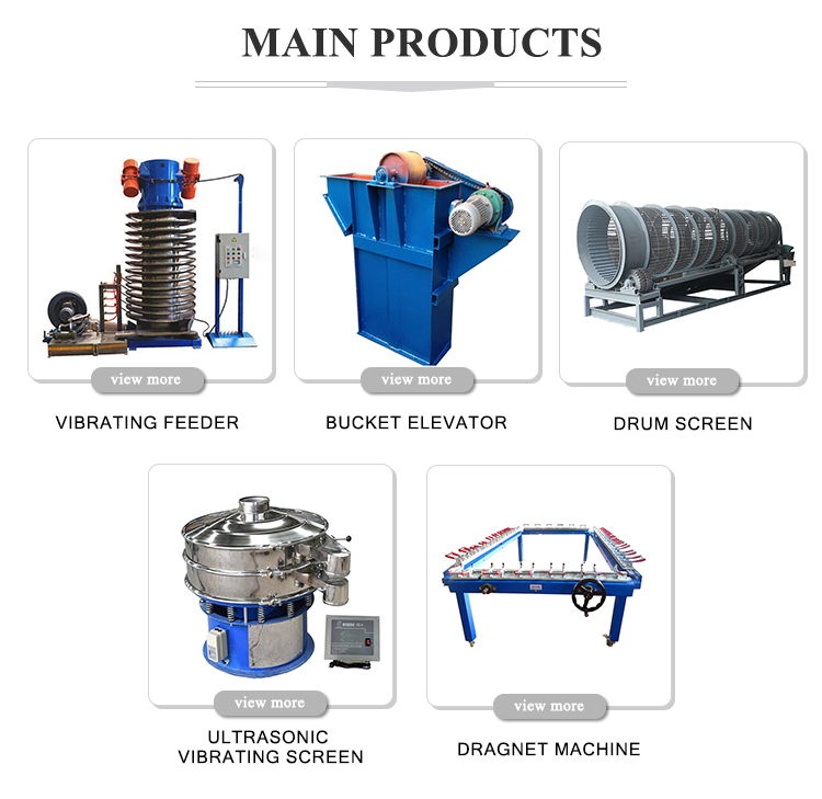 Product Categories Overview
