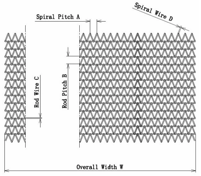 Mesh Belt Structure Drawing 1