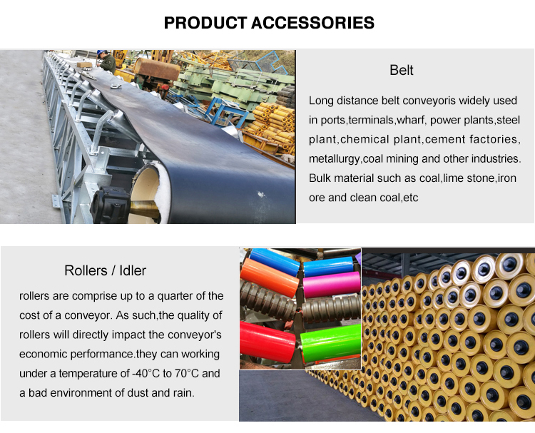 Large Inclined Belt Conveyor in Energy & Mining Plant