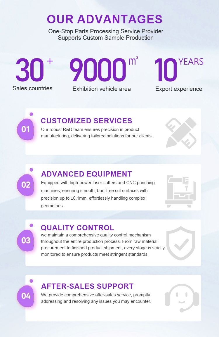 Why Choose Us