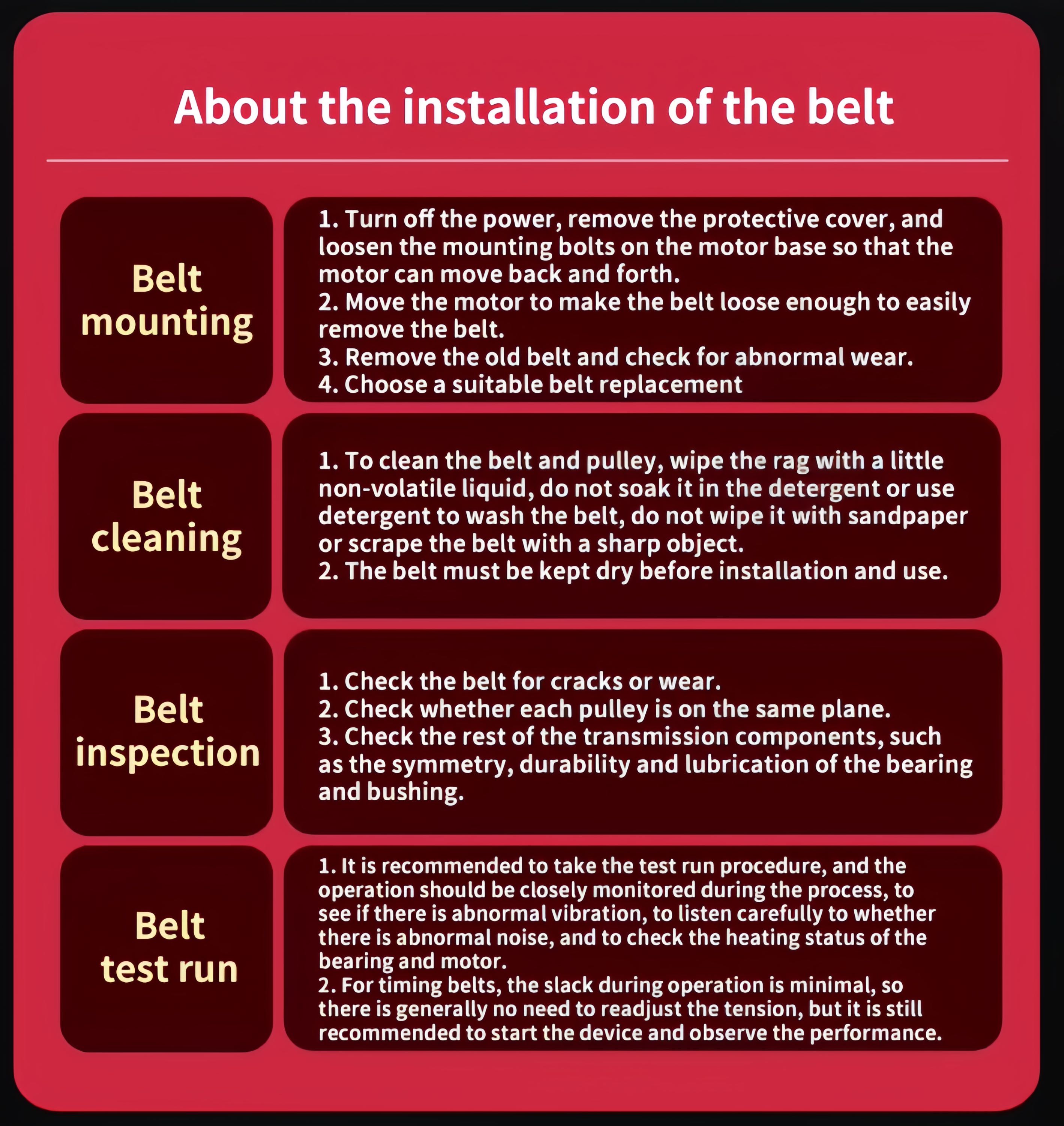Installation Instruction 2