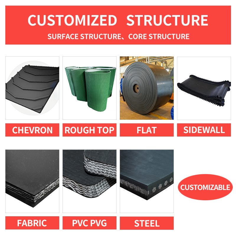Heavy-Duty Rubber Sidewall Conveyor Belt for Mining Conveyor System