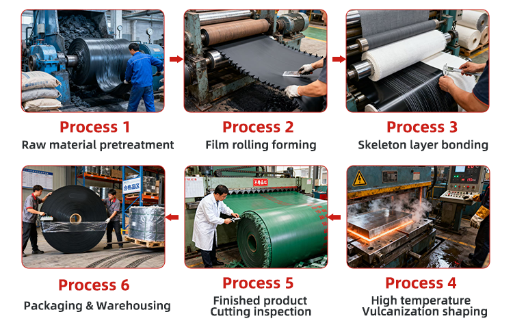Conveyor Belt Production Detail 2