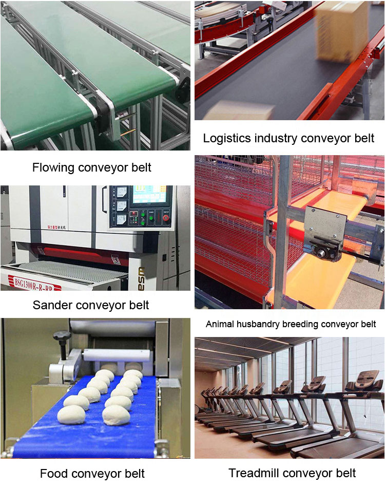 PU PVC Conveyor Belts Industry Applications