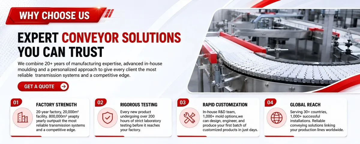 Plastic Modular Conveyor Belt for Meat Industry