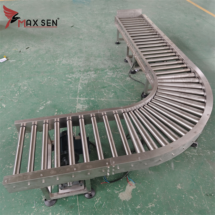 Roller Conveyor Overview 2
