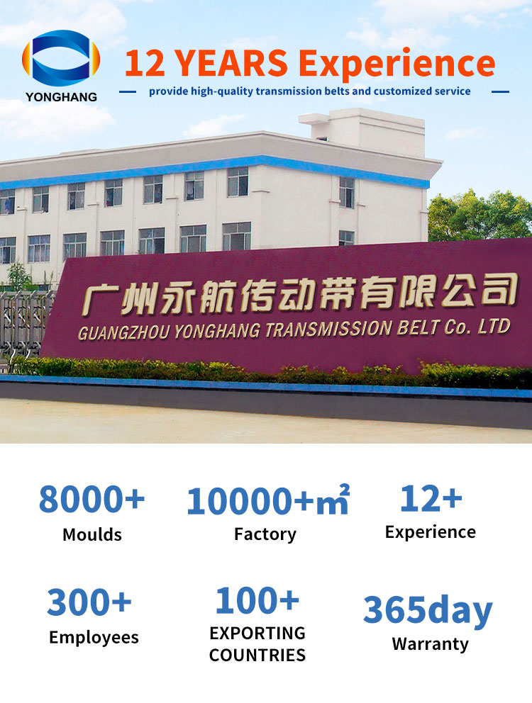 Production Facility