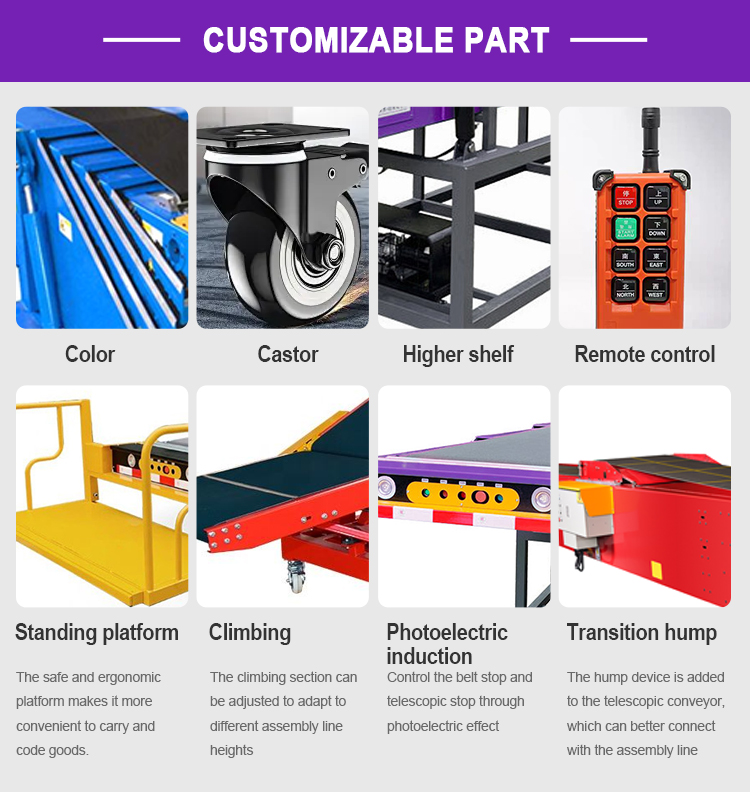 Manufacturing Details