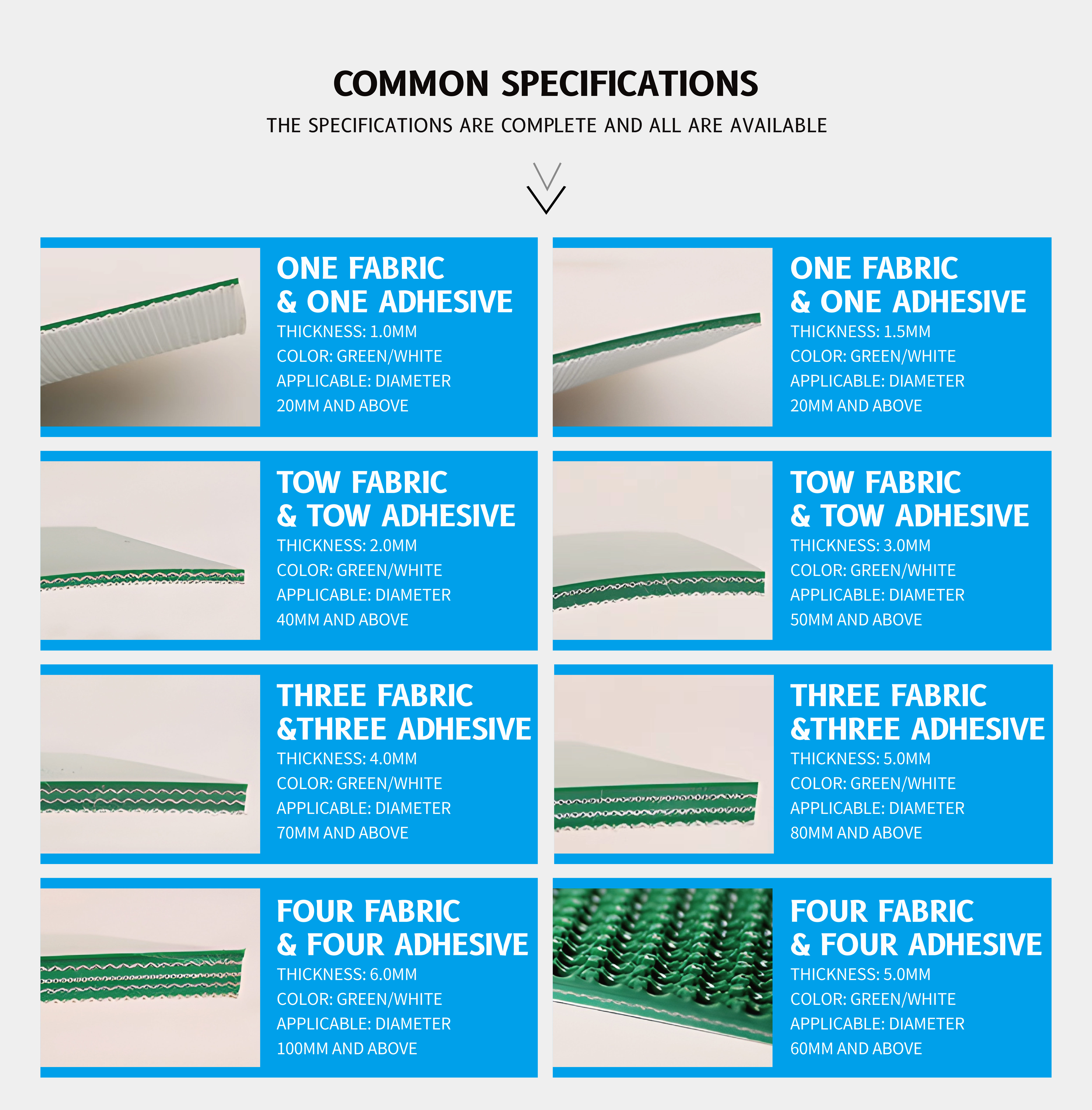 Material Sample 1