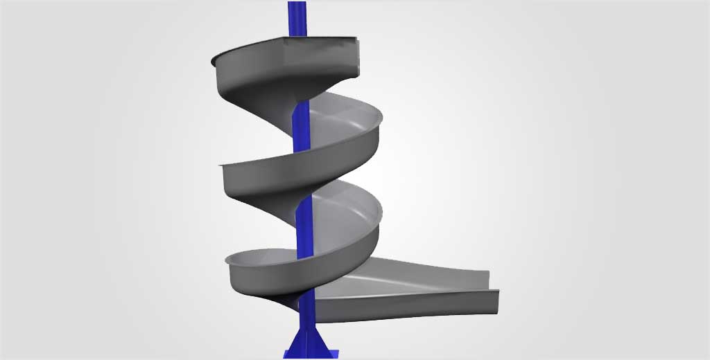 Truelisort Factory Directly Provide Custom Spiral Chute Conveyors