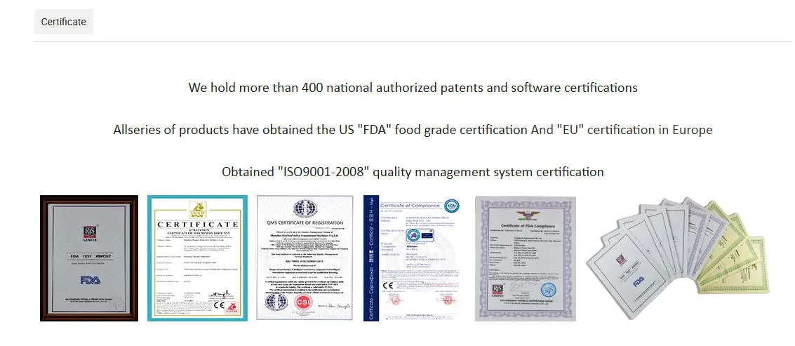 Quality Certificates