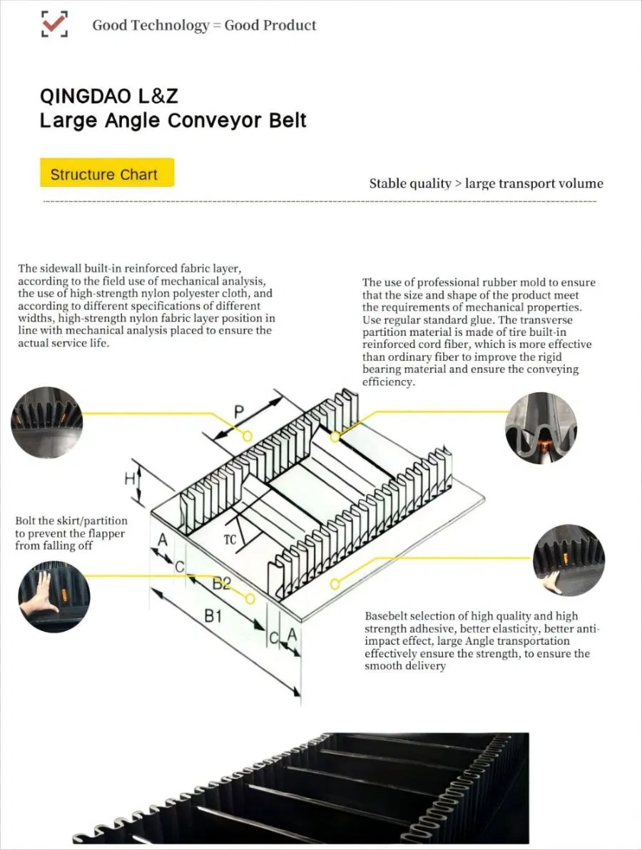 Corrugated Endless Conveyor Belt Structure