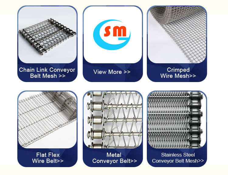Product Categories Overview