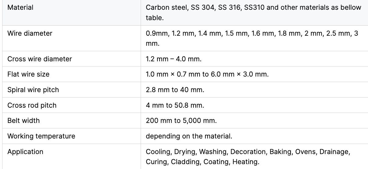 Specification Sheet