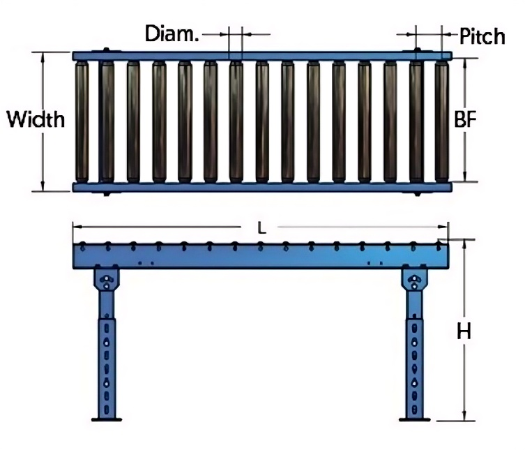 Roller Design 2
