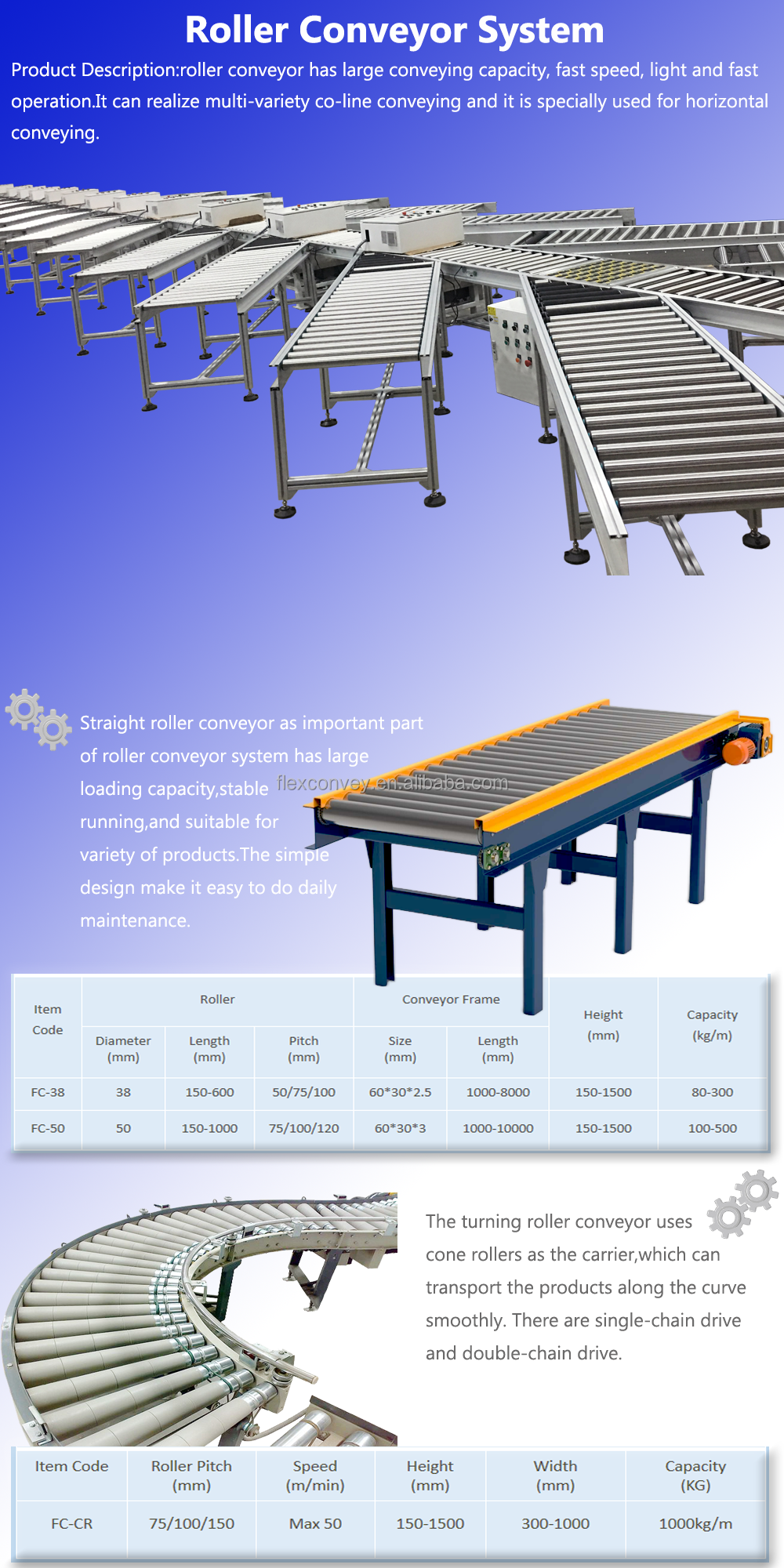 Product Overview 1
