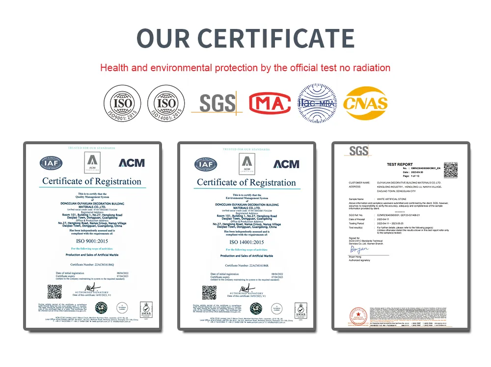Certificates