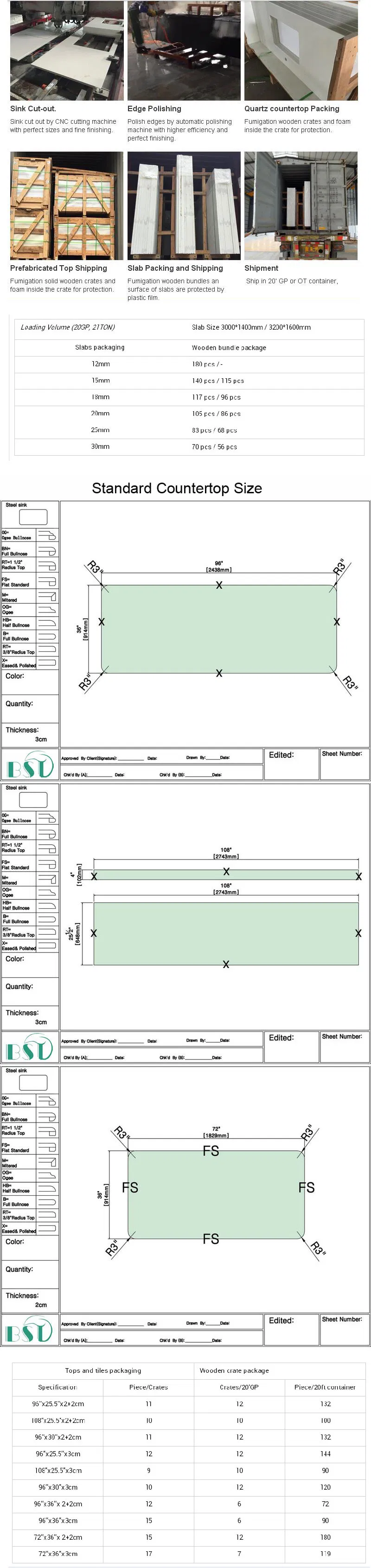 Packaging & Shipping