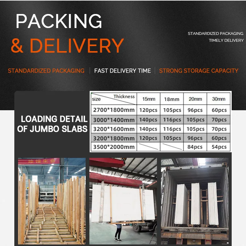 Shipping Preparation