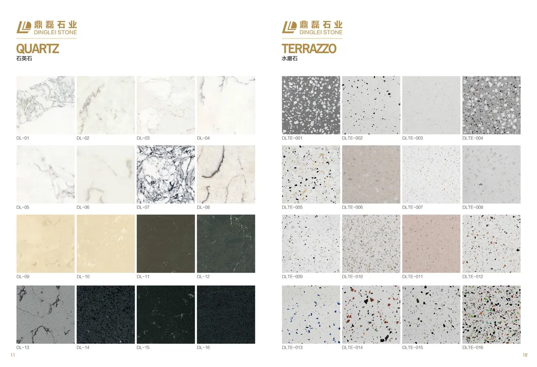 Professional Measurement