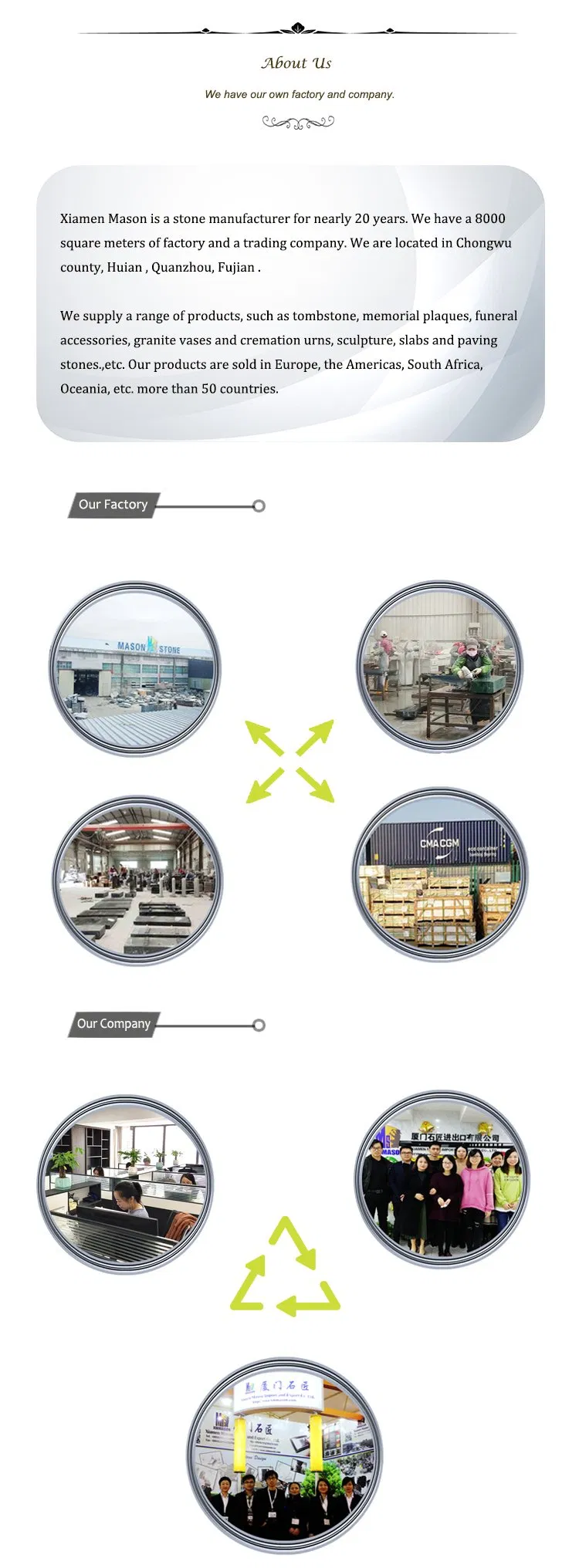 Production Process 4