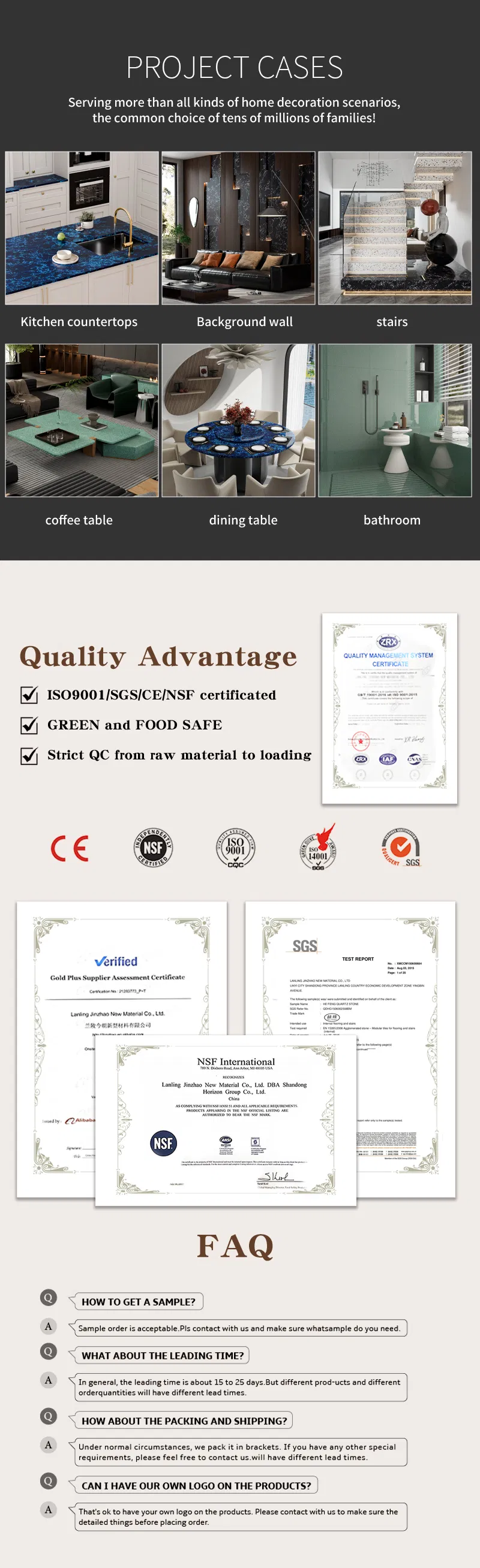 Quartz Application Display