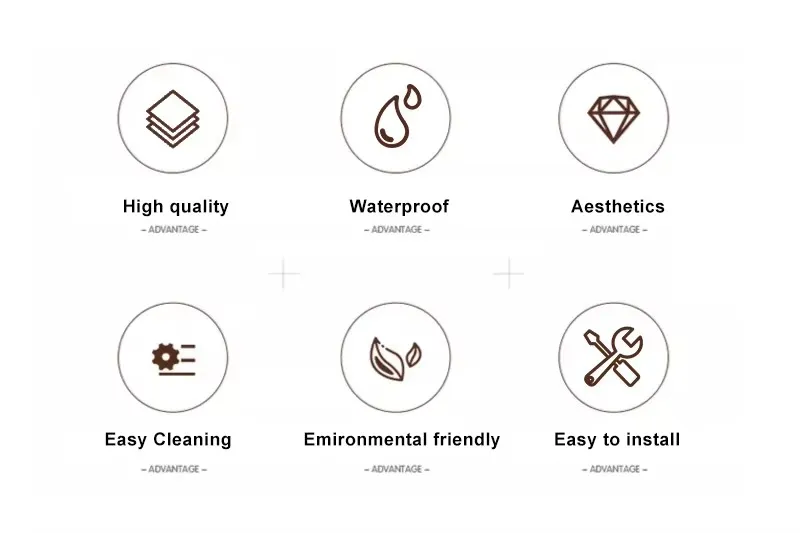 Moisture Resistant Texture