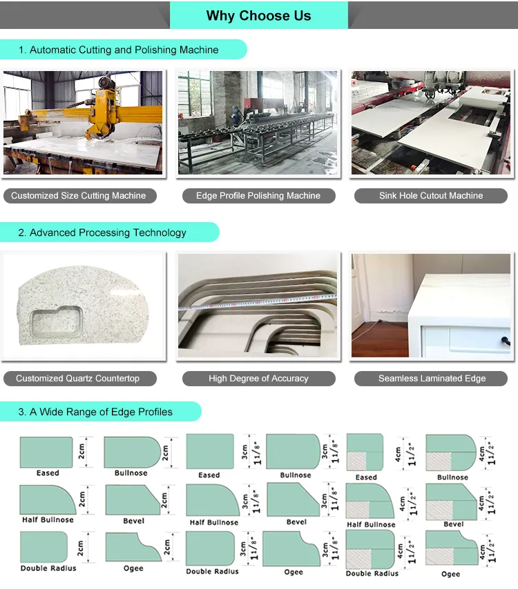 Engineered Stone View 2