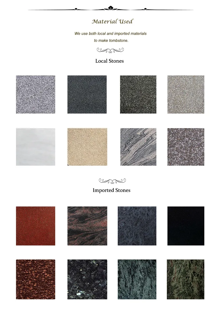 Production Process 2