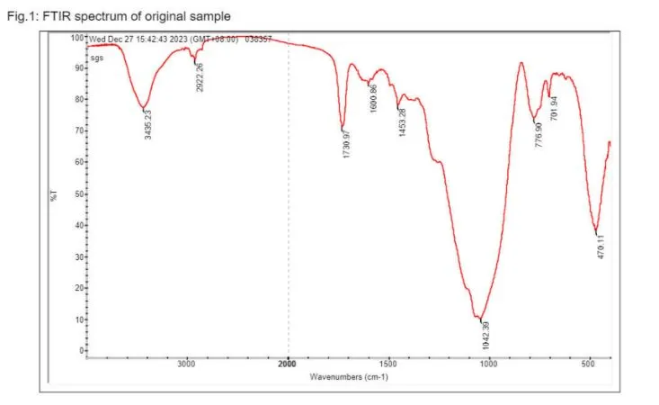 Silica Free Stone Detail