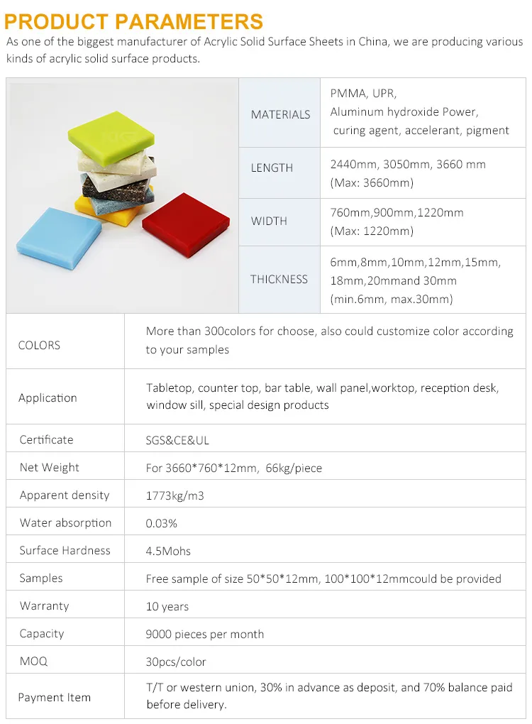Solid Surface Slab 1