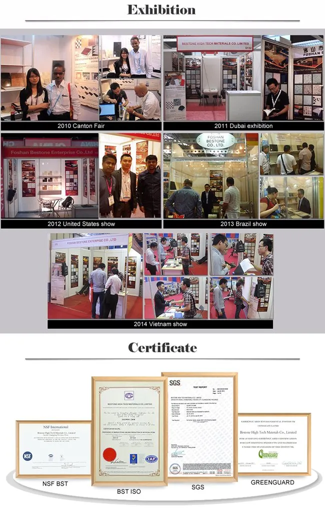 Quality Certificate and Exhibition