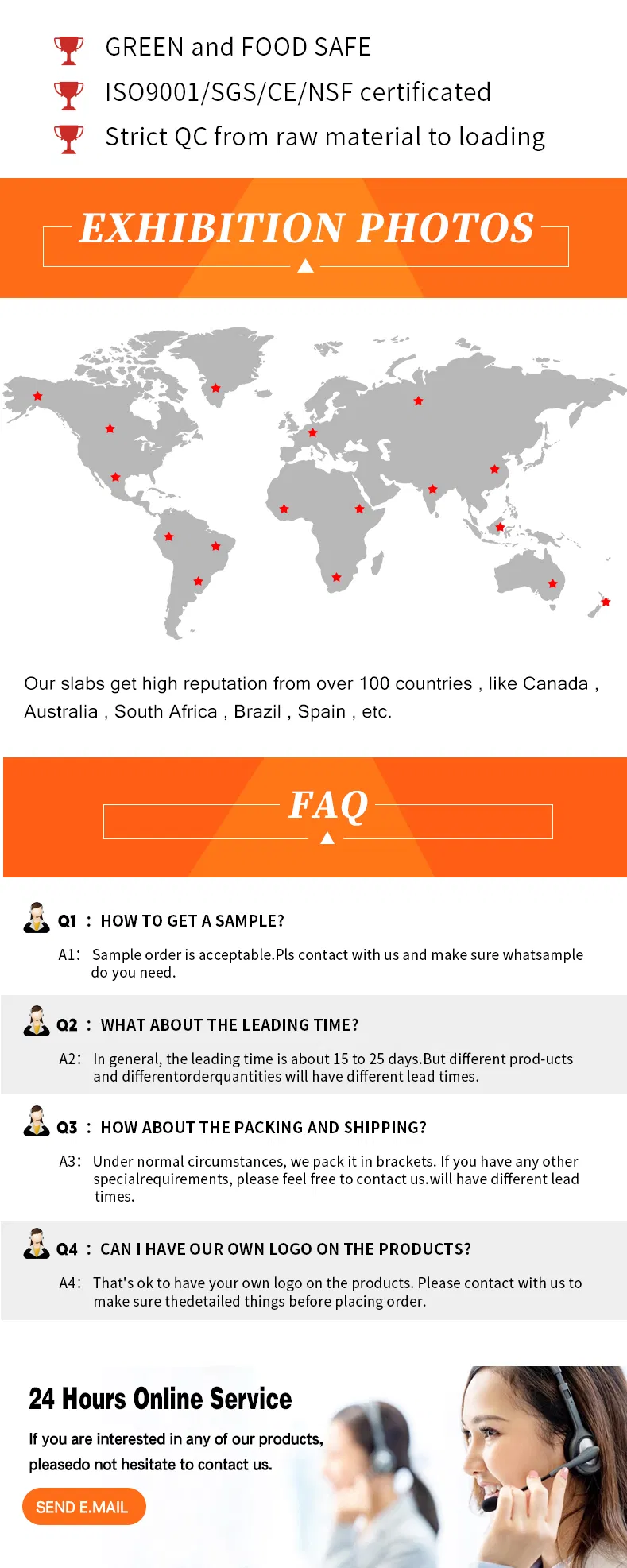 Quartz Surface Finish