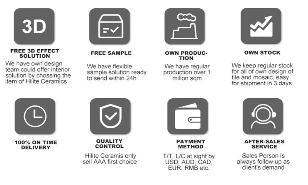 Material Flexibility