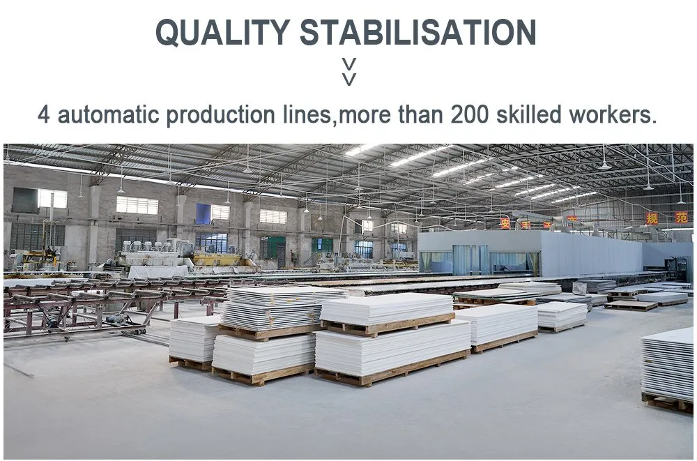 Production Advantage