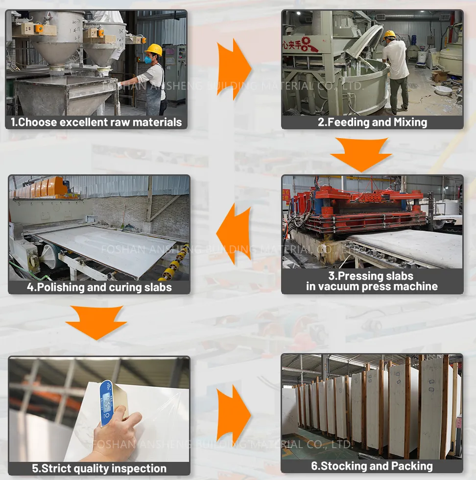 Quartz Stone Production Process