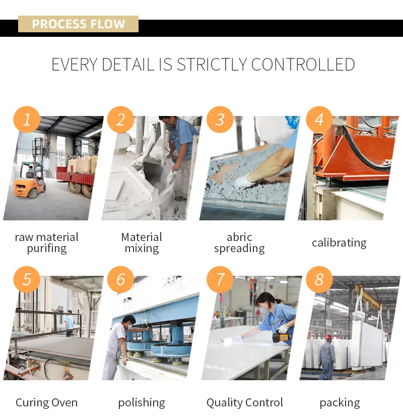 Calacatta Counter Top Quartz