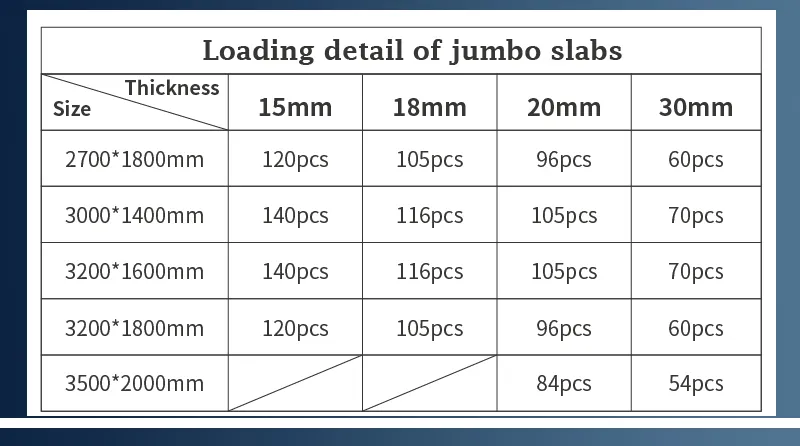 Quartz Stone Display