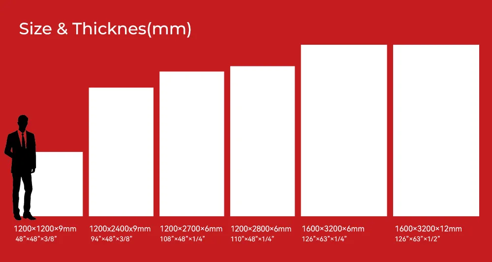 Sintered Stone Sizes