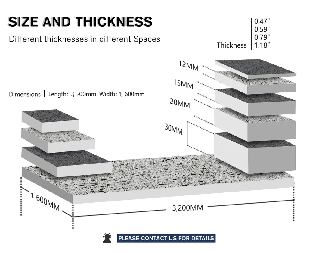Quartz Edge Profiles