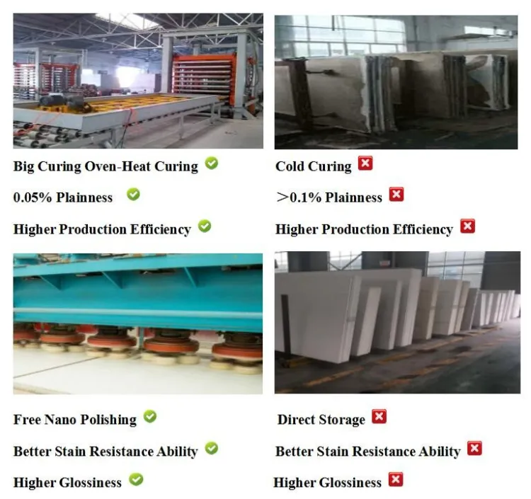 Product Advantages 2