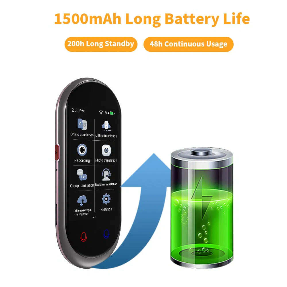 Electronic Translator with Online Translation for Global Communication