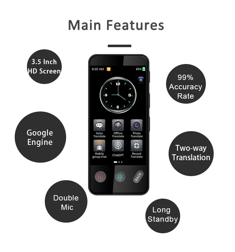 Translation Device 4