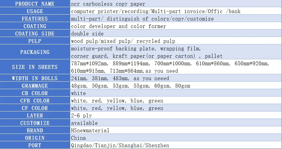 Carbonless Paper Details