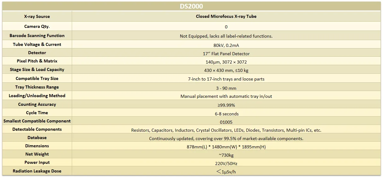 Specifications Diagram