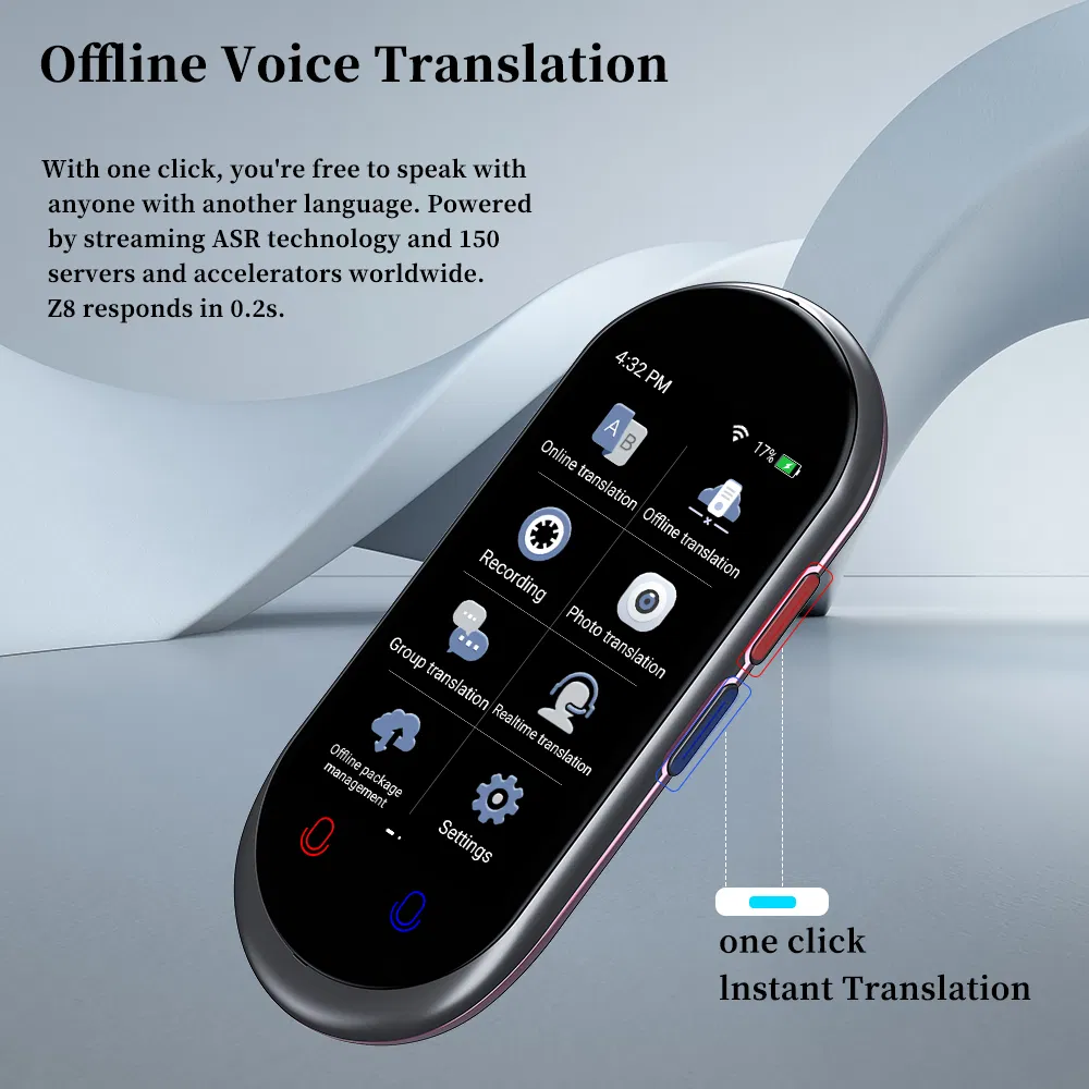 Electronic Translator with Online Translation for Global Communication