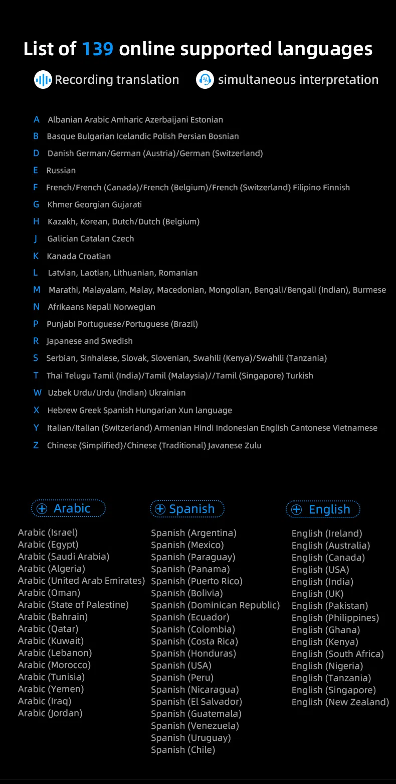 Translation Device Detail 9